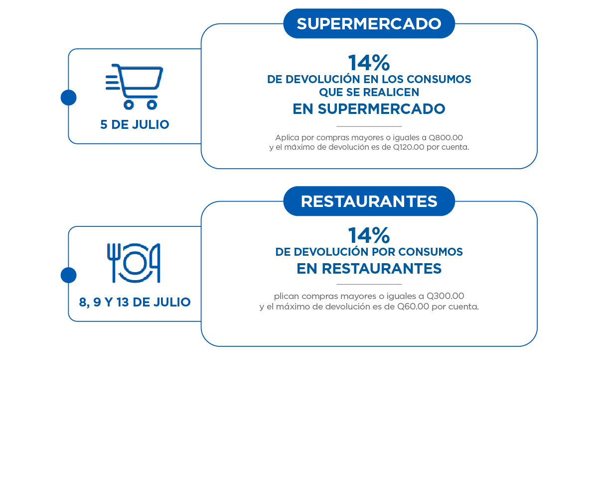 GTCMujer JULIO-Catalogo-6_02