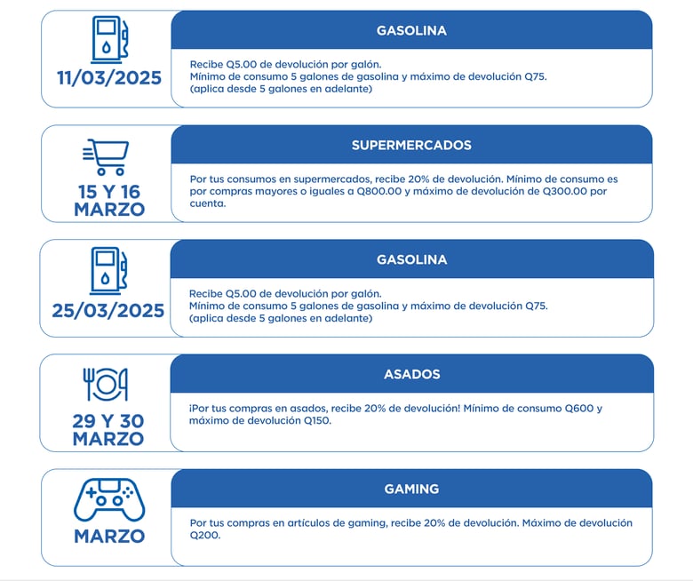 GTCMujer Beneficios Matriz Marzo - G&T_Catalogo-6-2