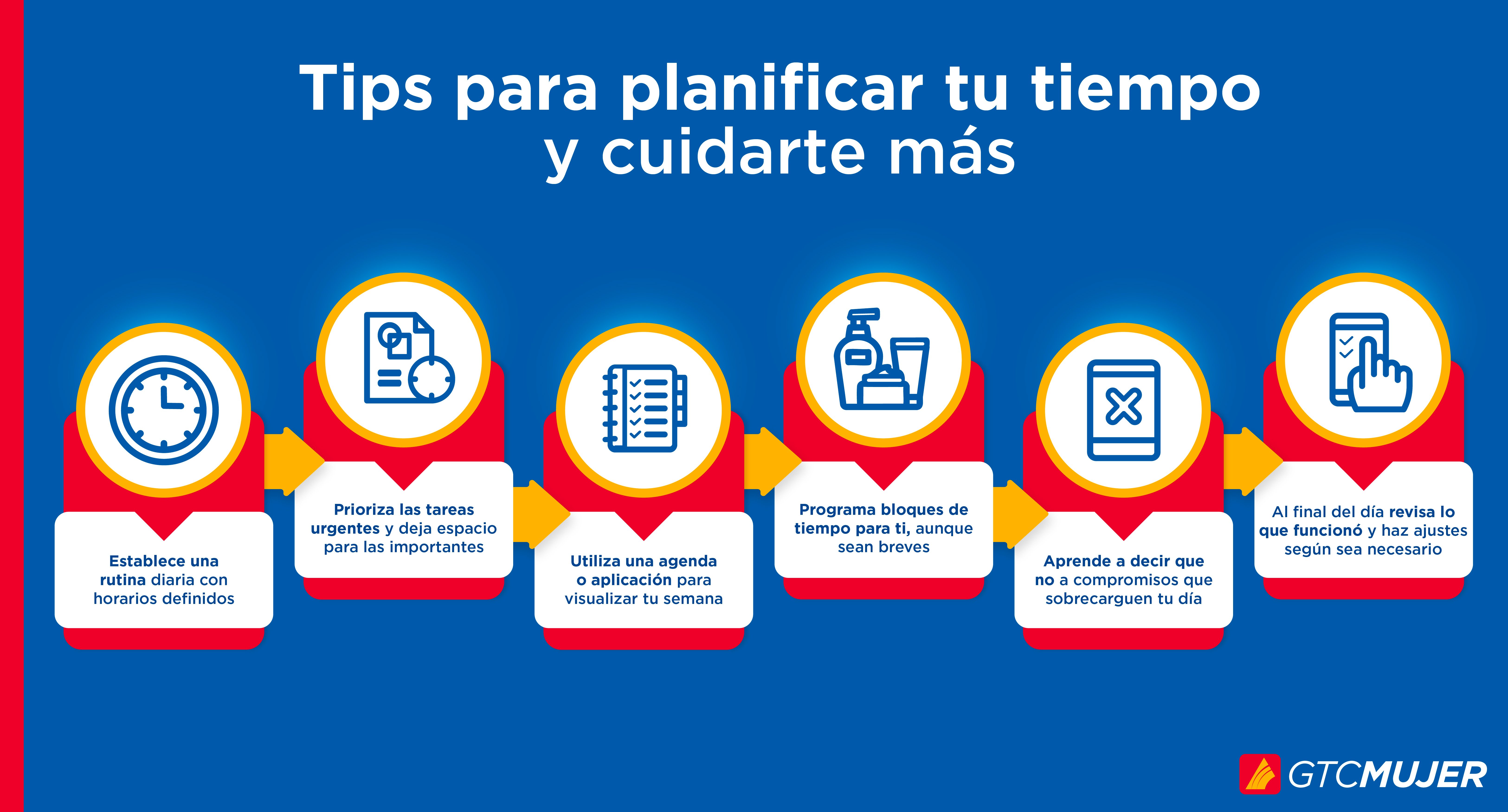 GTCMujer_ContEditorial_Infografía_Mayo