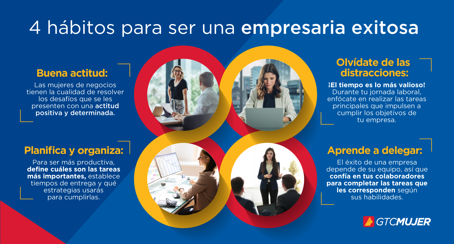 Infografía - 4 hábitos para ser una empresaria exitosa