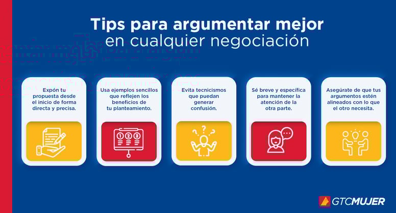 Infografía - Abril