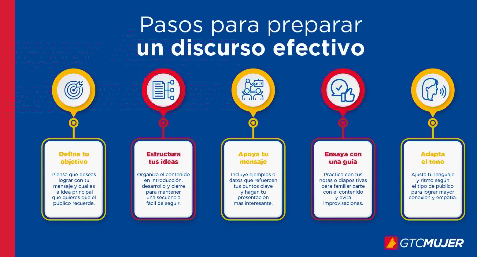 Infografía - Noviembre