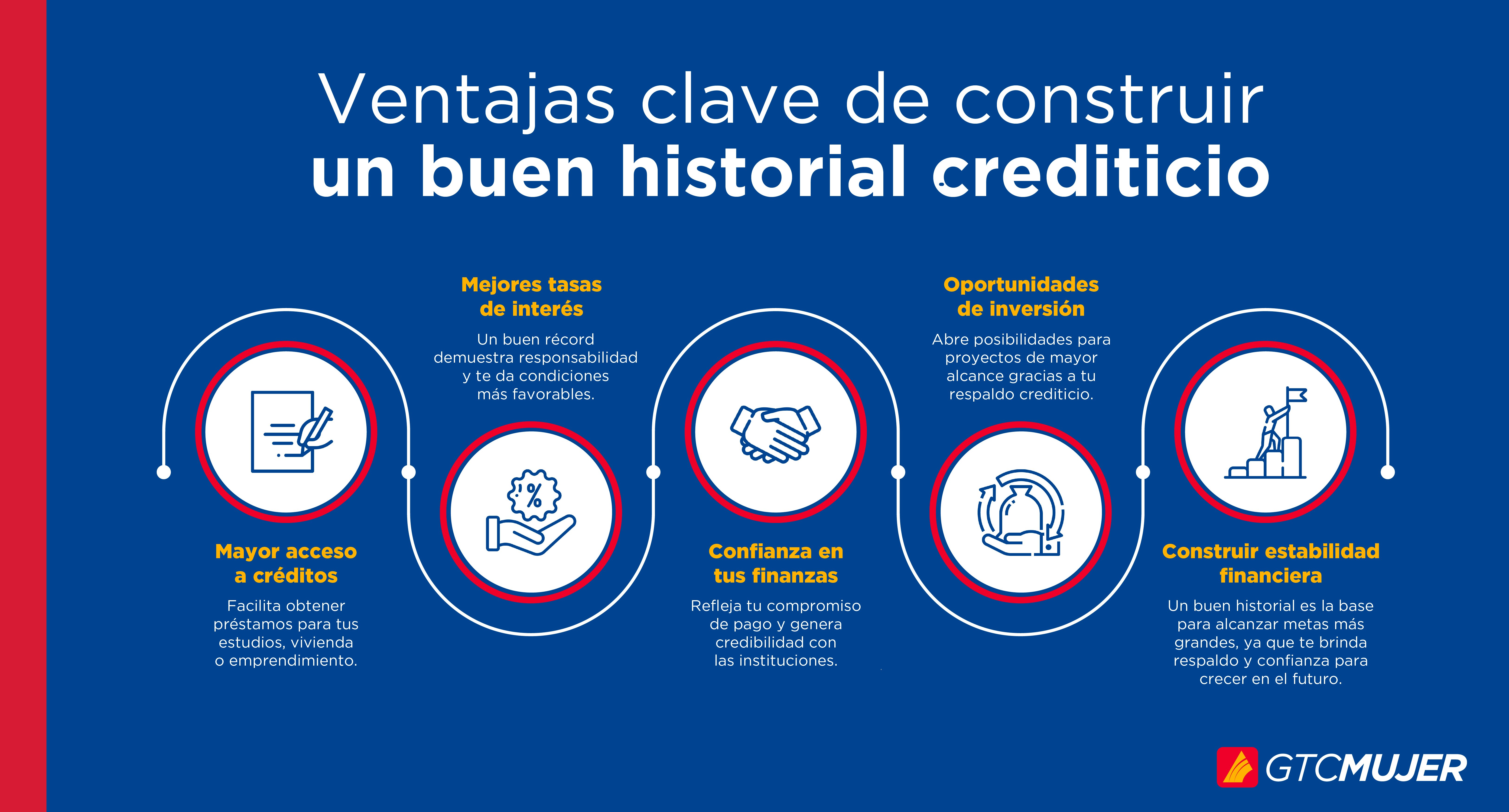 Infografía_agosto